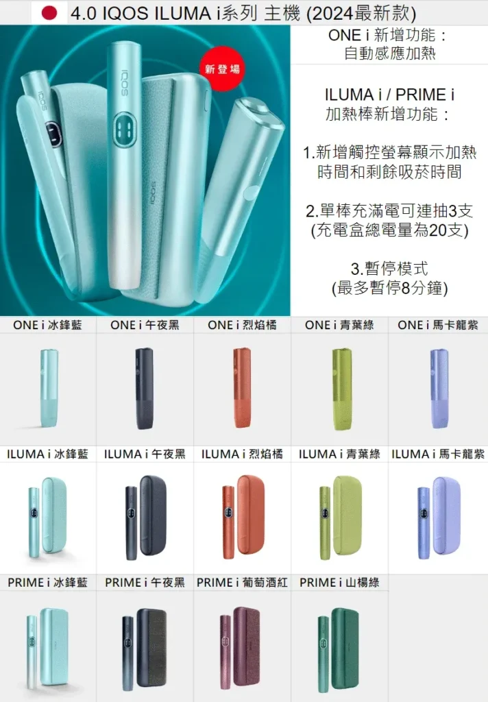 IQOS ILUMA i One 青葉綠主機與系列加熱菸外觀圖