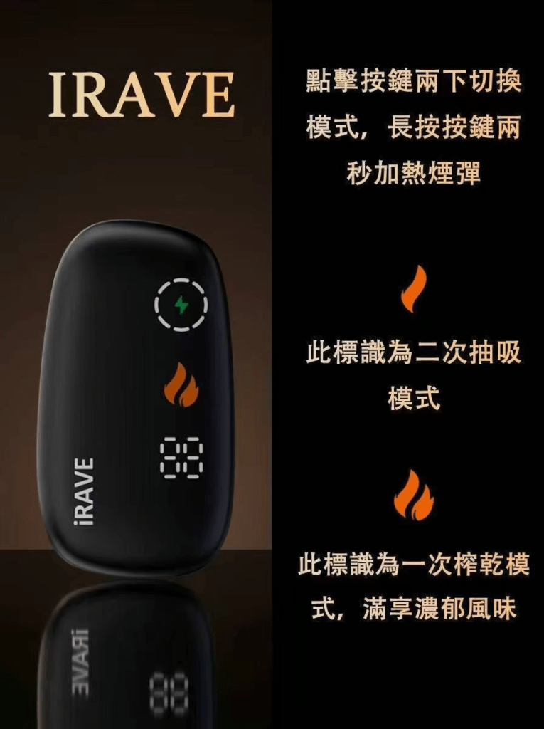 IRAVE_二回機_賣點宣傳海報 IRAVE_二回機_賣點宣傳海報